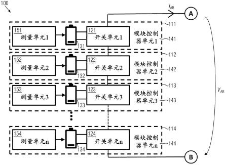 模块化能量存储系统的制作方法