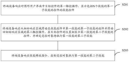 游戏交互方法、装置、终端设备及计算机可读存储介质与流程