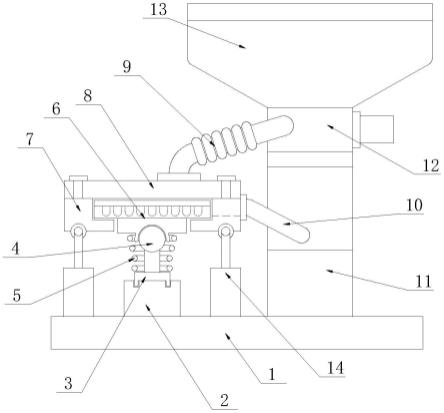 胶囊填充机矩阵式定量加料装置的制作方法