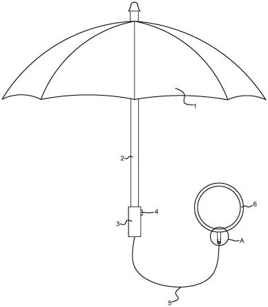 一种防脱手雨伞的制作方法