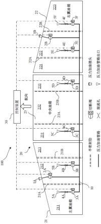 压力加油系统和飞行器的制作方法