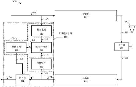 频移无源互调减少的制作方法