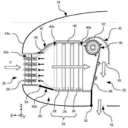 包括切向流涡轮机的用于电动或混合动力机动车辆的冷却模块的制作方法