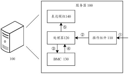 一种服务器、查询装置和查询方法与流程