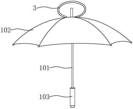 一种防倾倒雨伞的制作方法