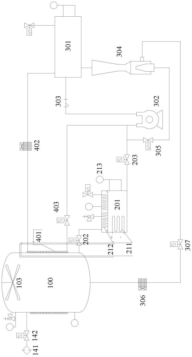 蒸汽灭菌系统及其操作方法与流程