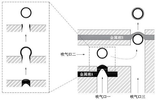 一种双层金属空心微球的制备方法