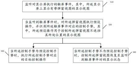 一种触屏事件处理方法及相关装置与流程