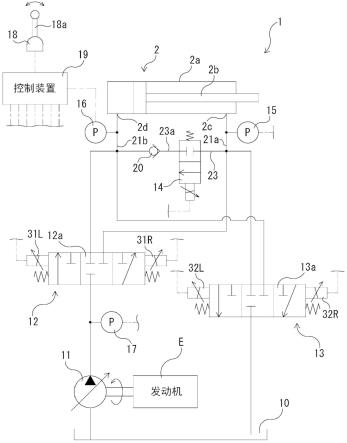 液压驱动系统的制作方法