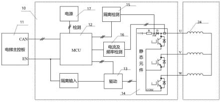 一种电梯用电子封星装置及复合控制方法与流程