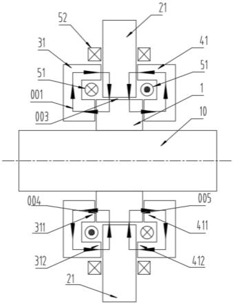 磁悬浮主动式三自由度轴承、压缩机、电机的制作方法