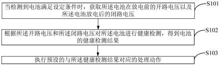 一种电池检测方法、终端设备及存储介质与流程