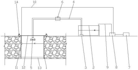一种戈壁砾石带试坑洪水回灌试验系统