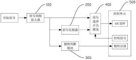 MLCC电容测试正负信号采集电路和方法与流程