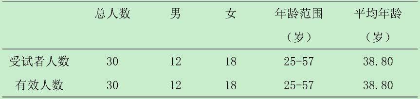 一种脂质包裹虾青素和抗坏血酸的组合物及其在制备抗衰老化妆品的应用的制作方法