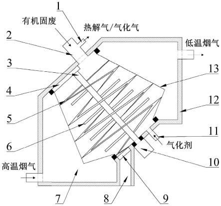 一种交替式热解气化装置与方法