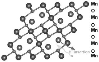 质子嵌入锰氧化物结构正极材料及其制备方法