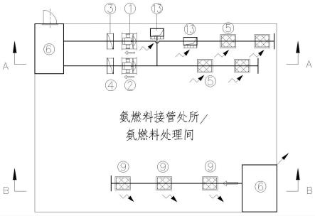 一种氨燃料船舶的燃料处所机械通风系统的制作方法