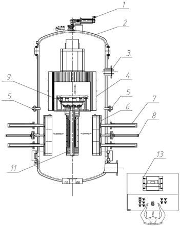 反重力高温合金调压精铸装备模壳温度补偿装置及方法与流程