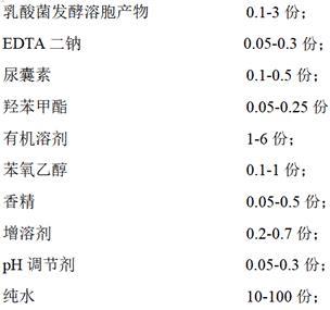 一种含稻壳提取物的祛屑控油、抑菌除螨组合物的制作方法