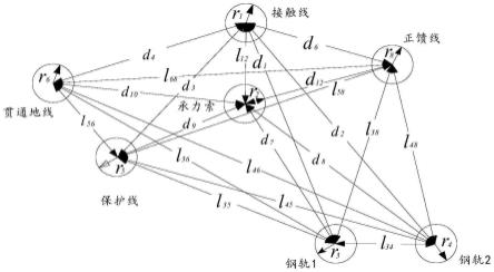 一种AT供电方式长回路电容计算方法与流程