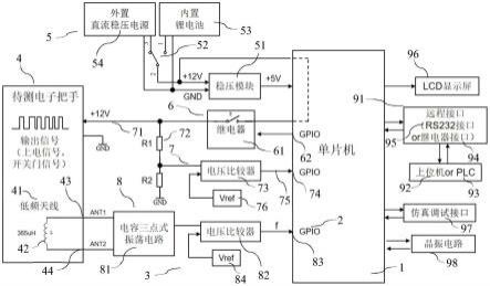 汽车电子把手电功能的检测装置的制作方法