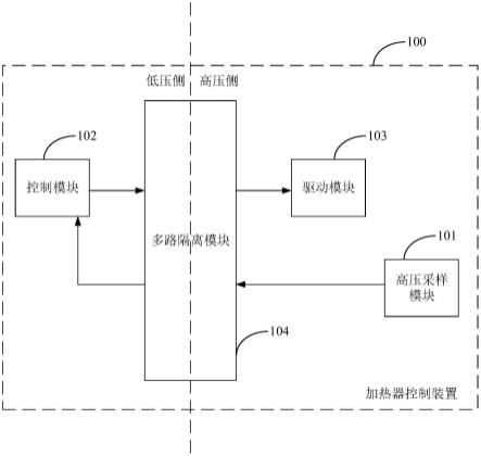 加热器控制装置及车辆的制作方法