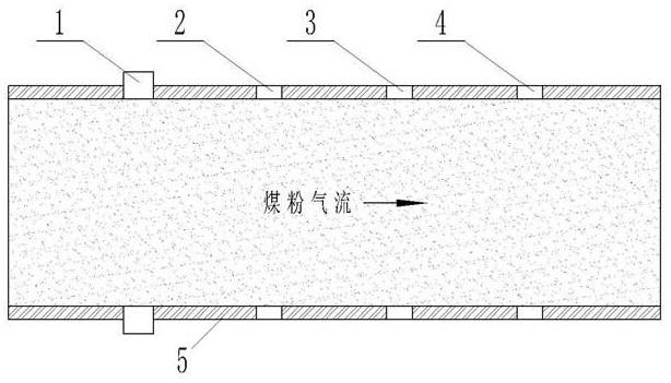 一种磨煤机粉管煤粉气流流量测量方法及系统