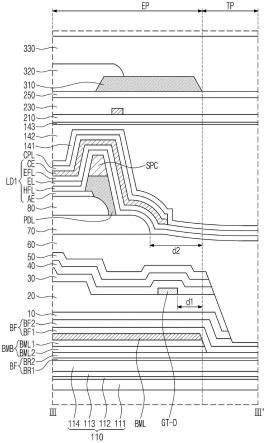 电子装置和包括在电子装置中的显示面板的制作方法