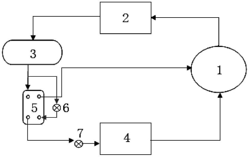 一种制冷系统的制作方法