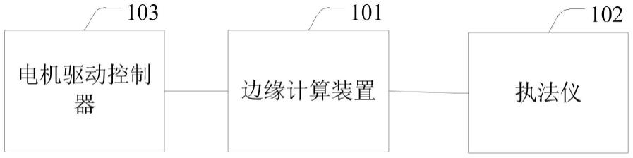 一种智慧安监管控辅助装置及方法与流程