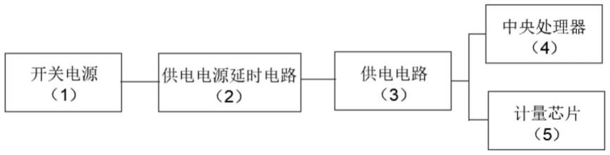 一种用于量测开关的电源供电延时输出装置的制作方法