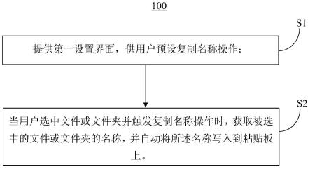 获取文件或文件夹的名称的方法、电子设备及存储介质与流程