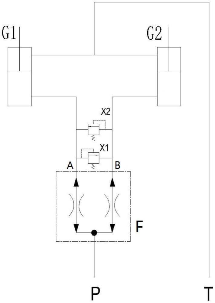 一种铁包加盖装置包盖同步快速闭盖的液压系统的制作方法