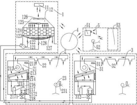 一种基于5G技术应用的水冷柜式空调系统的制作方法