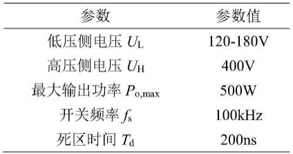 一种用于储能系统的双向直流变换器的控制方法