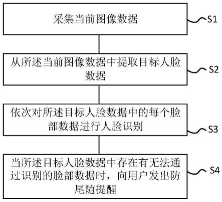 一种防尾随提醒方法、装置、设备、存储介质及门锁与流程