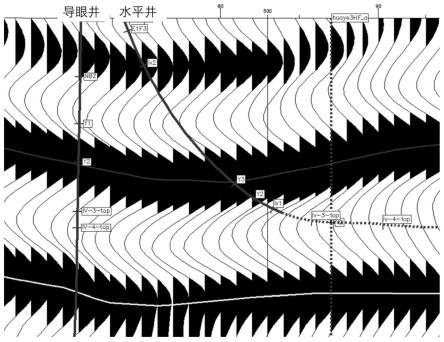 一种提高水平井地层对比精度的计算方法与流程