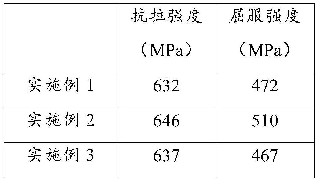 一种坯件的锻造工艺方法与流程