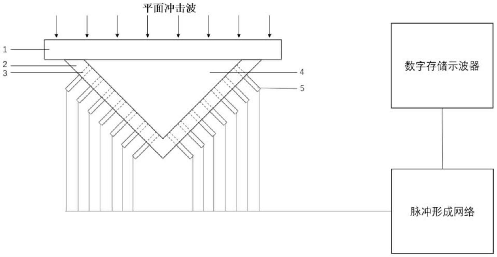 研究液体炸药冲击起爆及爆轰成长规律的实验装置的制作方法