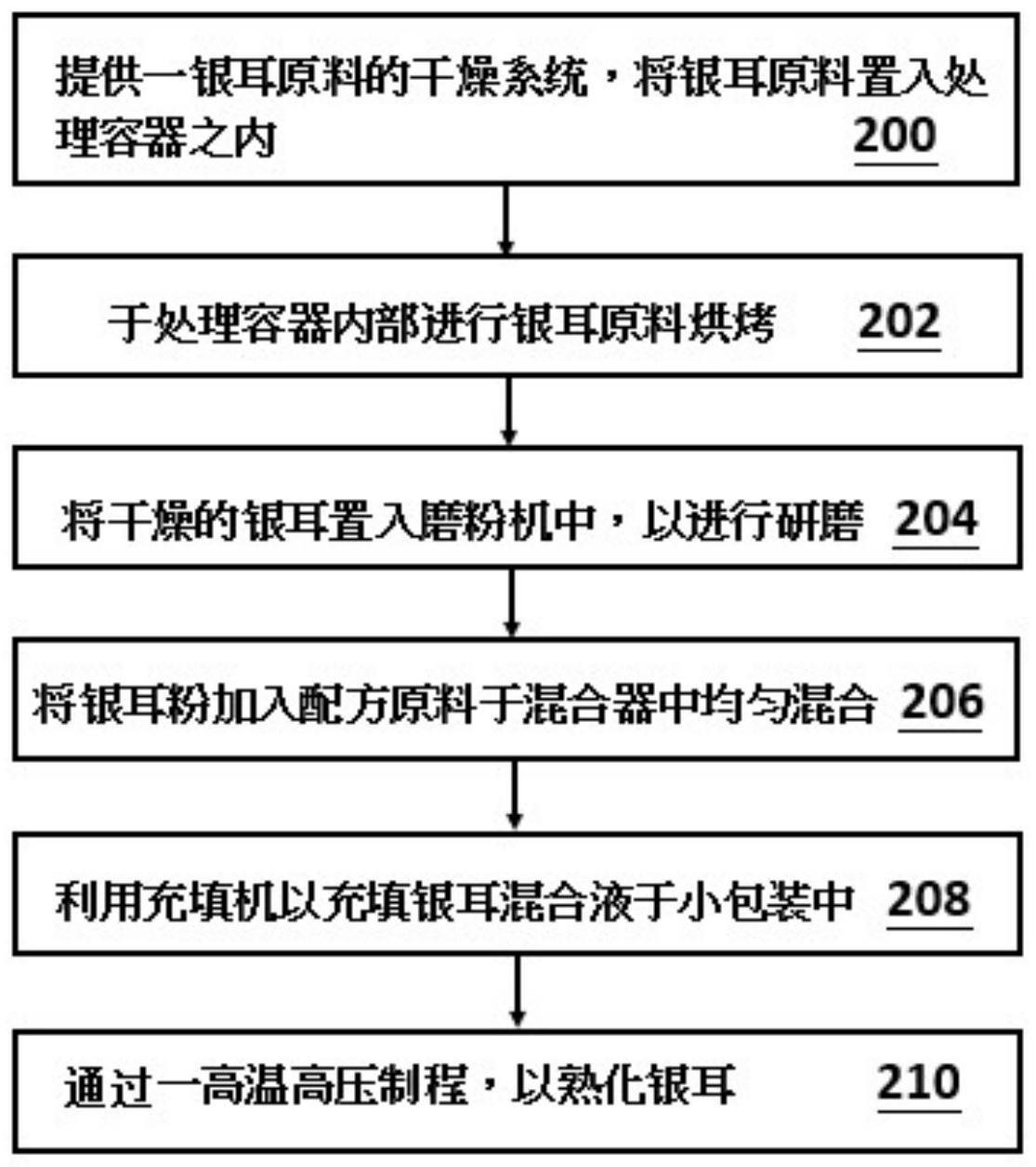 银耳混合配方原料的填充包制作方法与流程