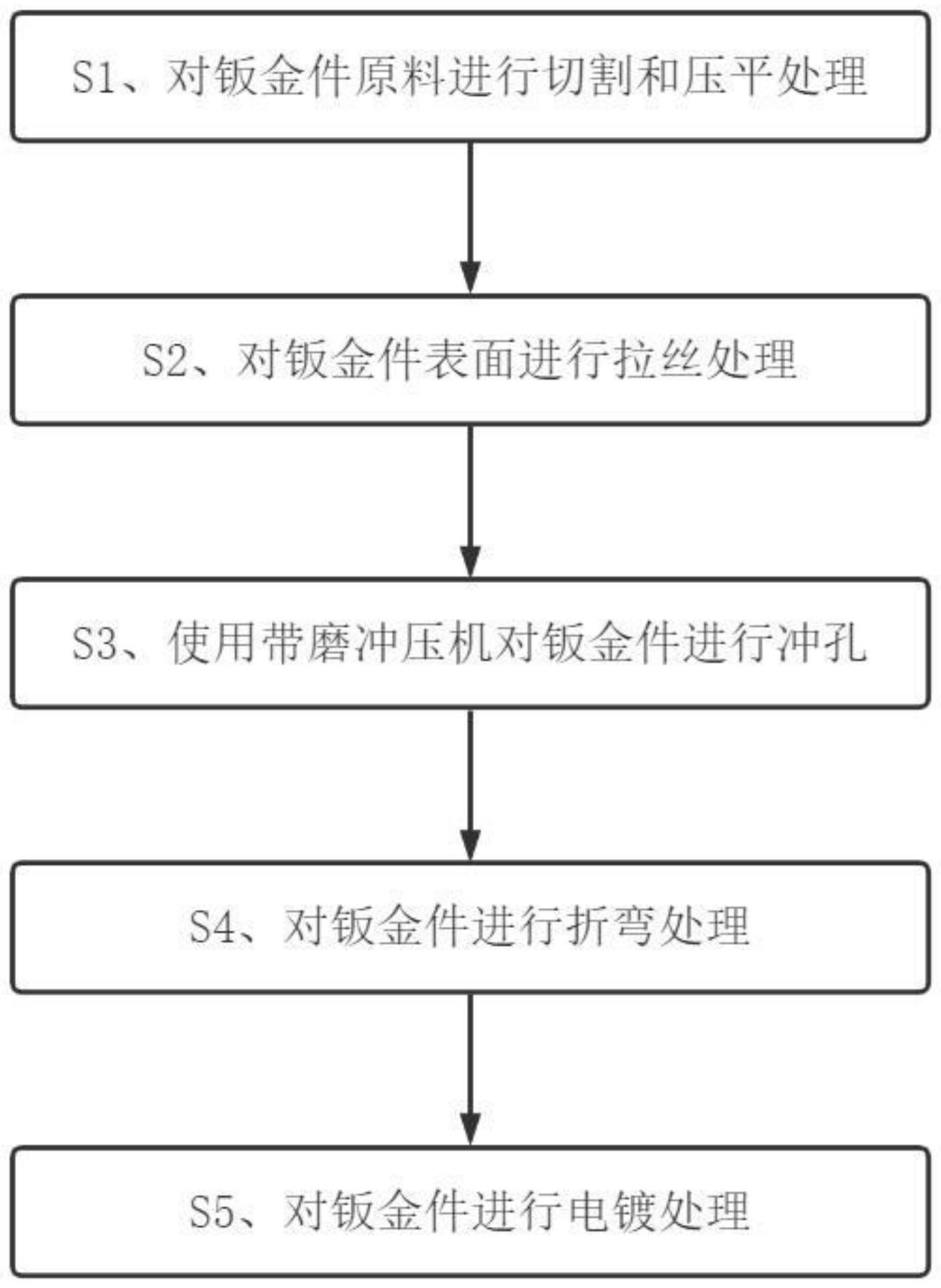 一种精密钣金件加工工艺的制作方法