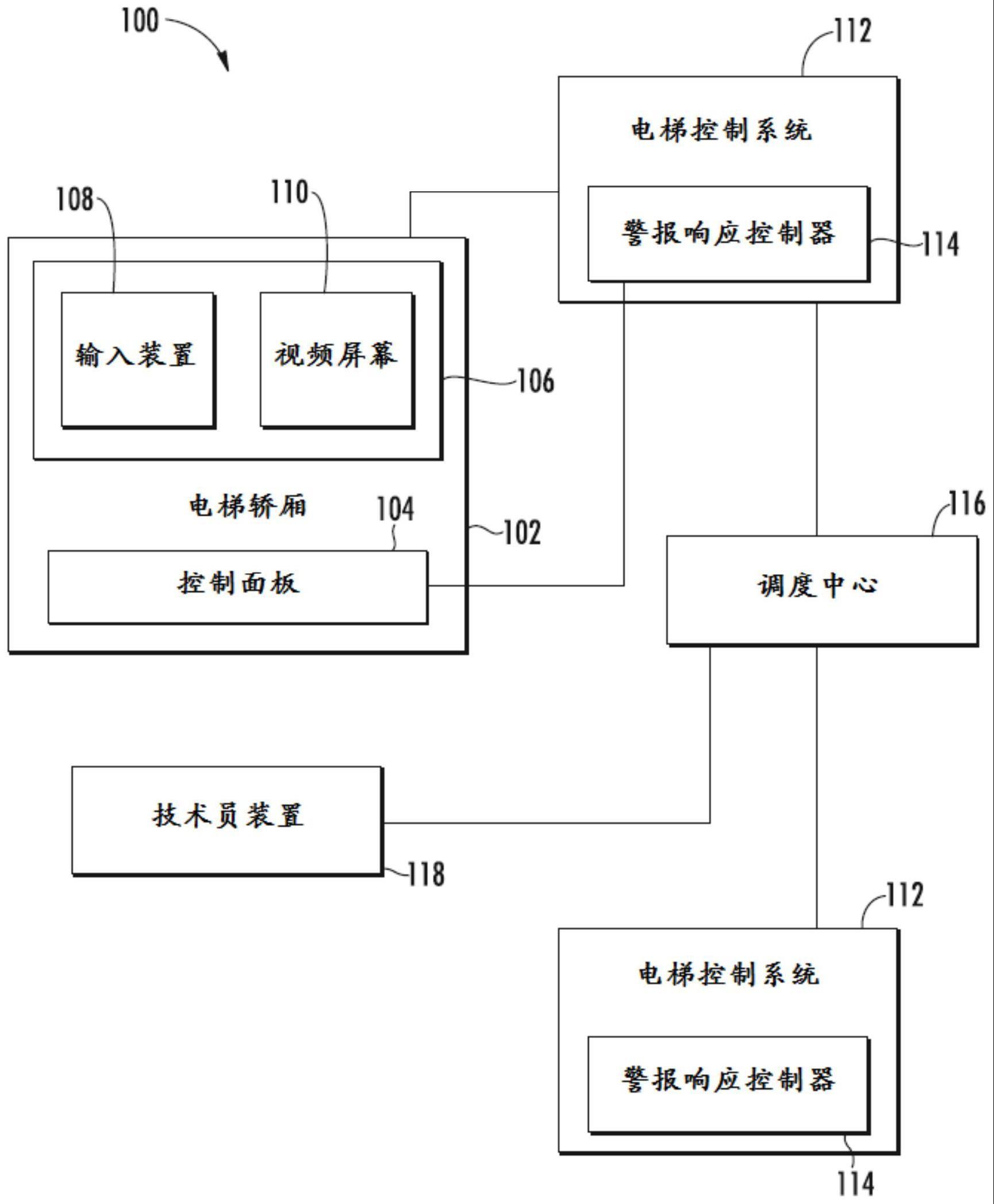 与运输系统中的乘客进行通信的制作方法