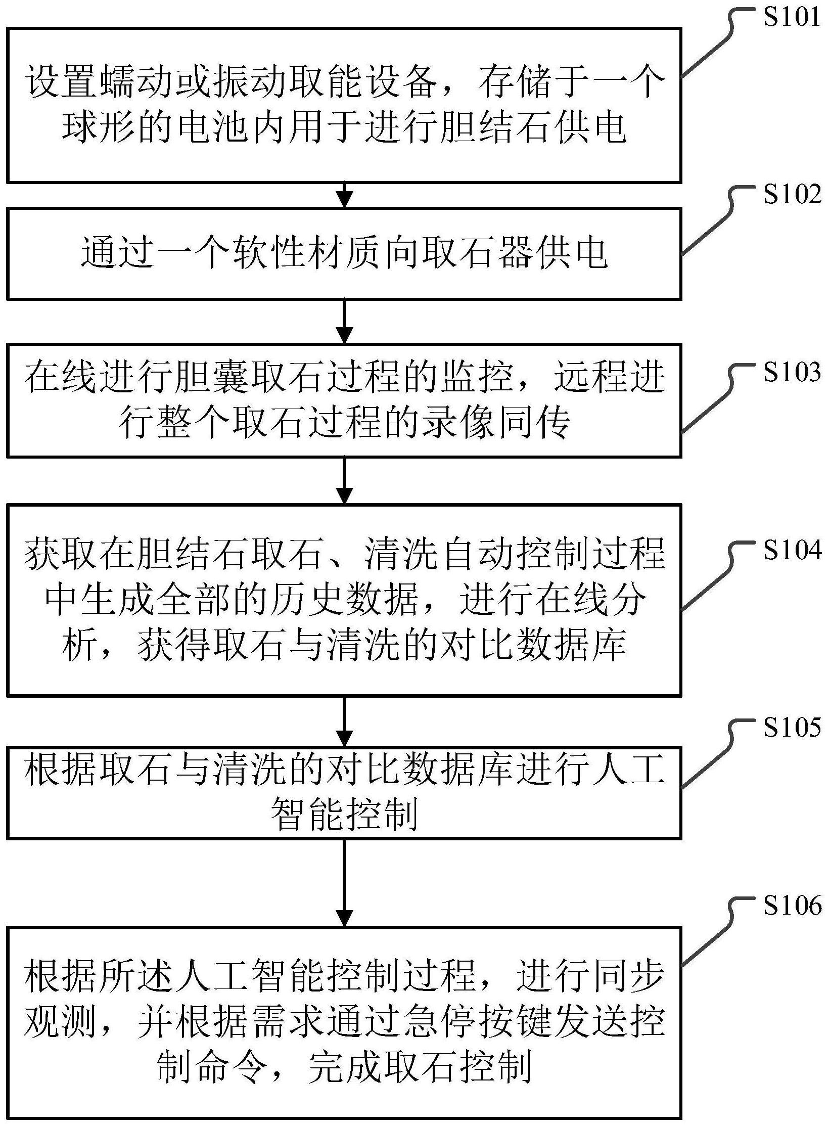 一种胆结石取石、清洗自动控制方法及系统