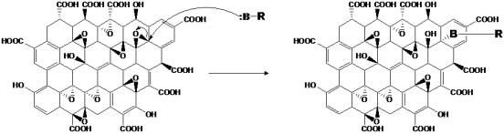 醚酯接枝改性氧化石墨烯原油降凝剂及其制备方法和应用与流程