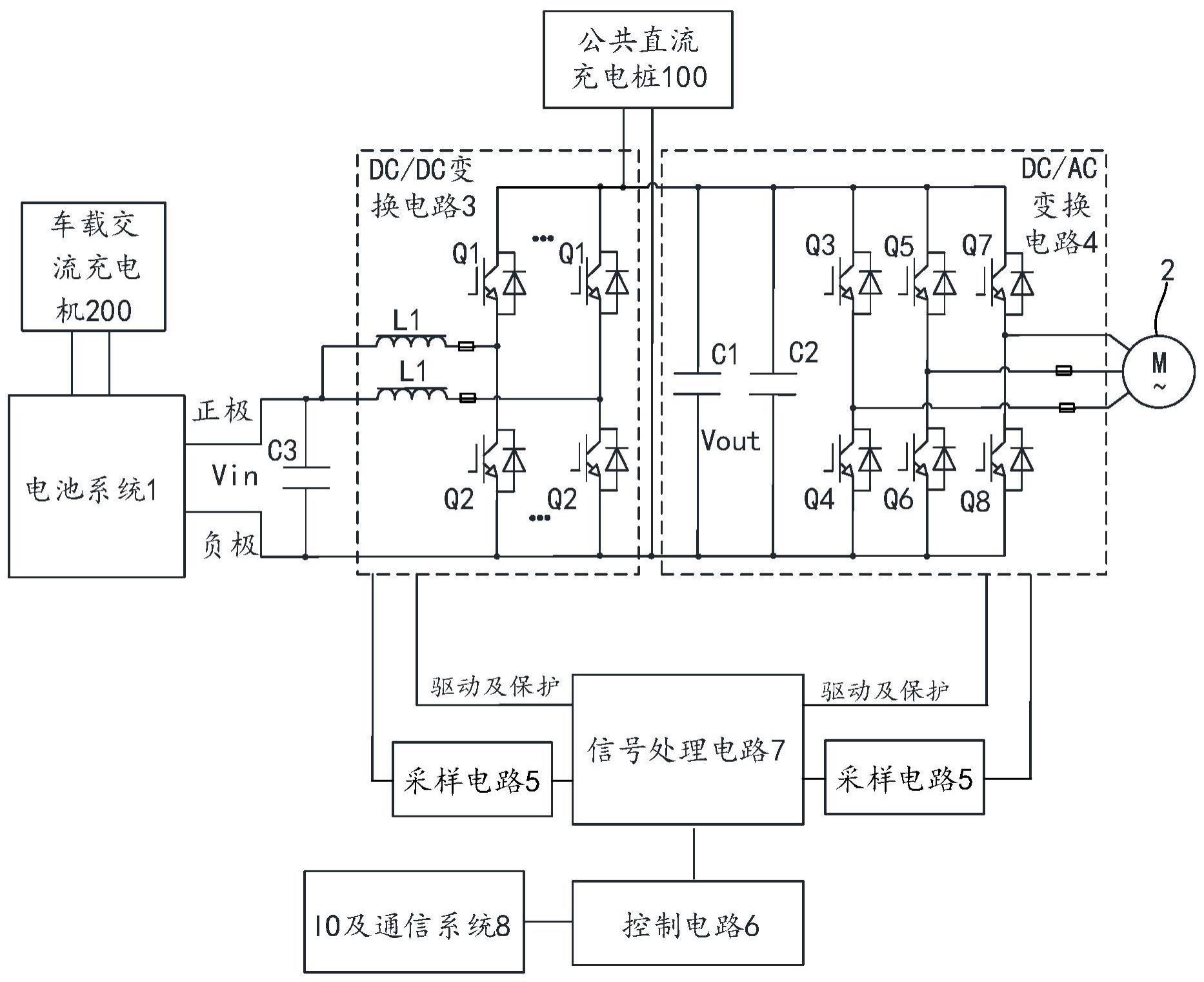 电机控制装置及电动两轮车的制作方法