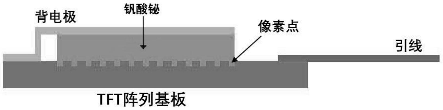 用作直接式X射线阵列化成像器件的掺杂改性钒酸铋材料及其制备方法与流程