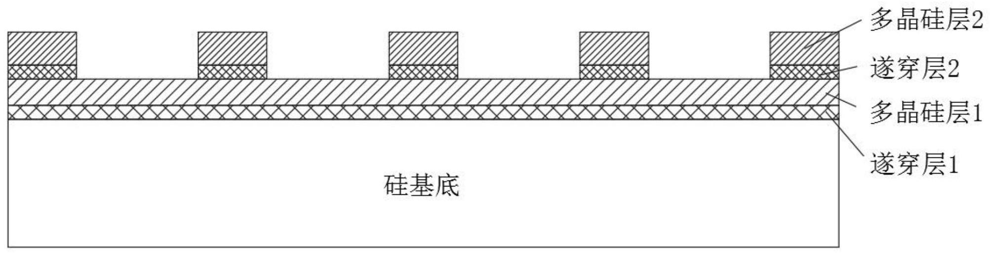 一种背面采用双层隧穿层结构的topcon电池及其制备方法与流程