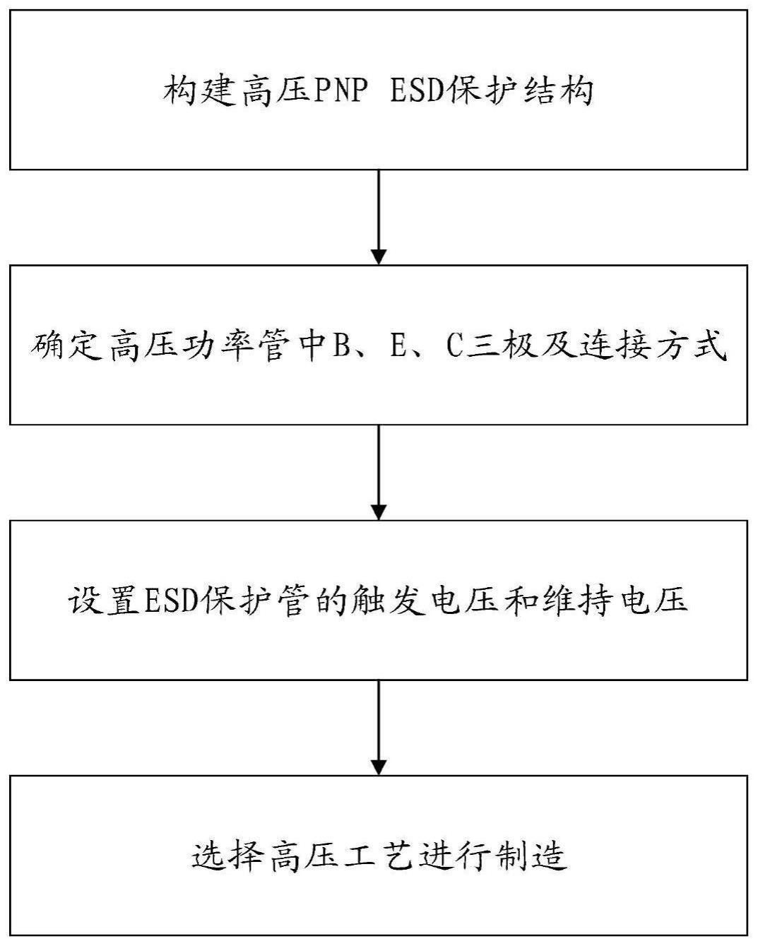 一种ESD自保护的高压隔离环的制作方法