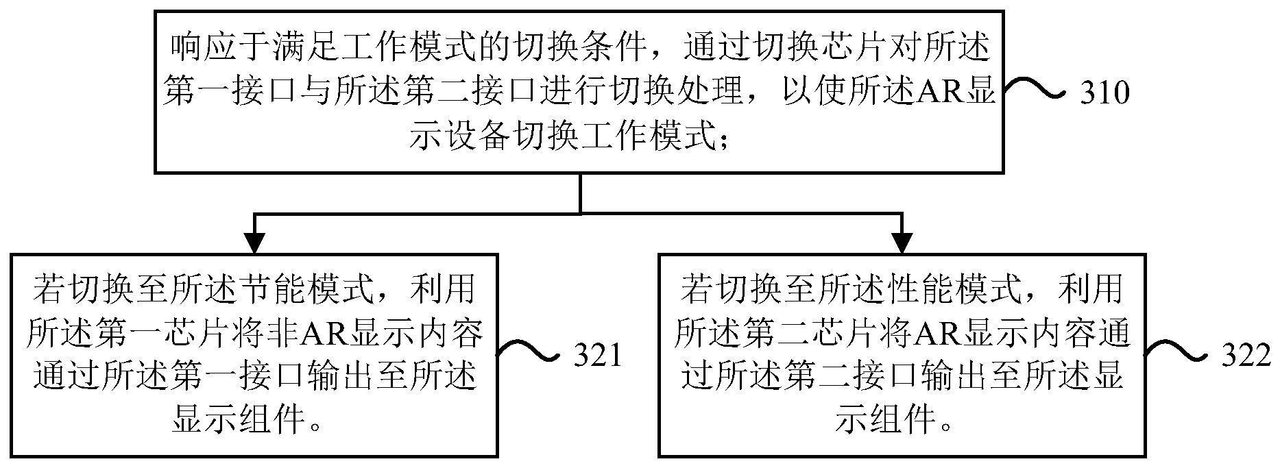 一种显示方法、装置、设备与存储介质与流程